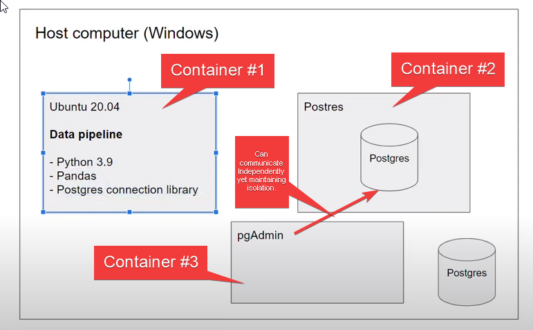 compiler_flowchart